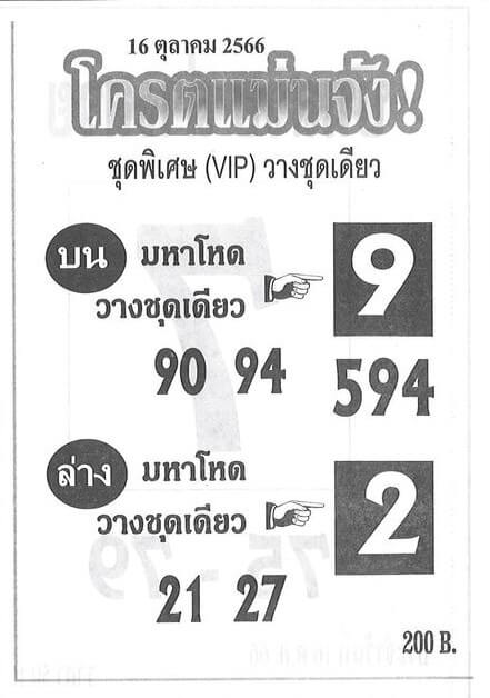 หวยโครตแม่นจัง